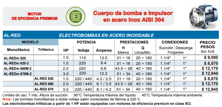 Al-Red Electro Bomba en Acero Inoxidable - Imagen 2